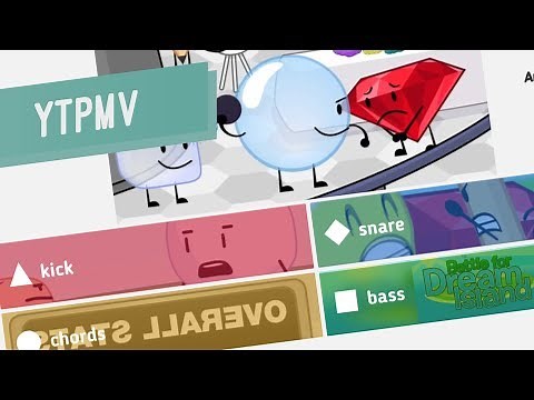 [YTPMV] - A Kahoot for Dream Island