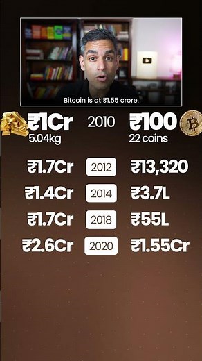 Gold vs Bitcoin - Kitna Hain DIFFERENCE?! | Ankur Warikoo #shorts