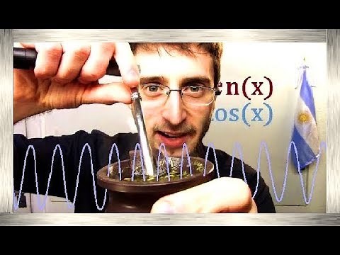 The TRUE Definition of the Sine and Cosine Functions (works without restrictions) | The Translator