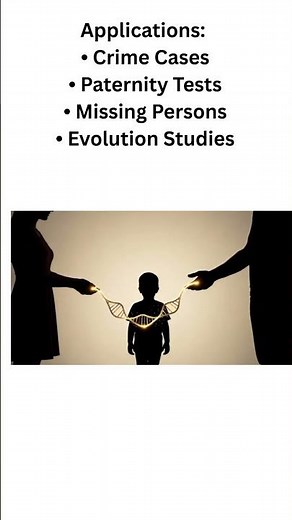DNA Fingerprinting in 30 Seconds! 🧬🔍 | Class 12 Biology Quick Revision + Applications