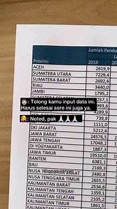 377K views · 5.7K reactions | Tips macam apa ini  SC: YT/Ignatius Ryan #excelexpert #excelexpertid #templatebisnis #templateword #templateexcel #templateppt #templatepowerpoint #exceltips #excelhack #tipsexcel #excelshortcuts | Excel Expert Indonesia | Facebook