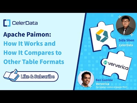 Apache Paimon: How It Works and How It Compares to Other Table Formats
