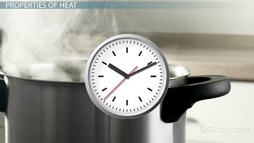 Sensible Heat vs. Latent Heat | Differences & Examples