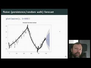 FFDS 1.03 Terminology and simple techniques: mean forecast, naive, random walk, SES