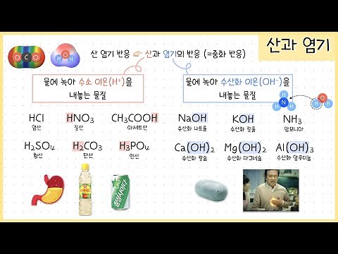 [Integrated Science ② Unit 1] Lesson 7. Acids and Bases￨Why does the covalently bonded molecule H...