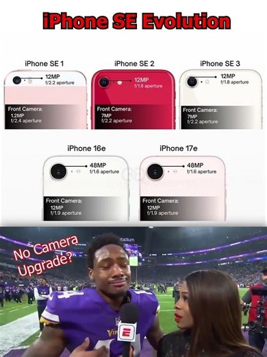 iPhone SE Evolution – From SE 1 to iPhone 17e 🤯