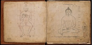 Sublime design: an ode to the layout grid