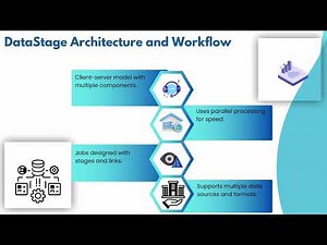 DataStage Tutorial Point | DataStage Training Guide | DataStage Tutorial Essentials