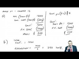 Cost Volume Profit Analysis - CIMA P1