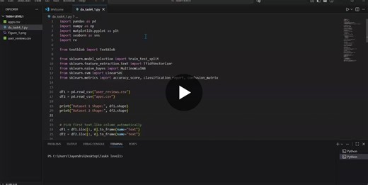 #dataanalytics #sentimentanalysis #naturallanguageprocessing #machinelearning #textanalytics #pythonfordataanalysis #scikitlearn #nlp #analyticsproject #aspiringdataanalyst #learningbydoing | Jayendra S