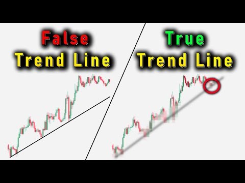 The Secret to Drawing PERFECT Trendlines 🔥📈 (No More Confusion!)