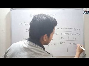 1. Introduction | Types | Modeling and Coding | Performance Measure | Data Compression