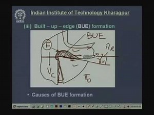 Lecture - 5 Mechanism of Chip Formation