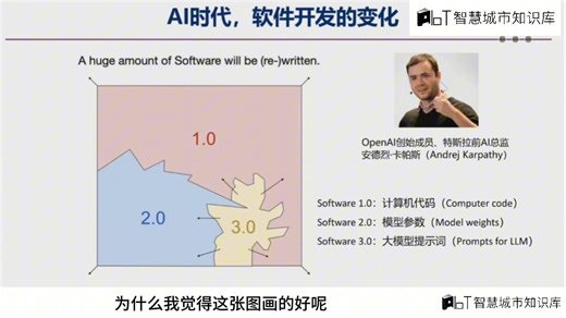 80%的工业数据在沉睡：大模型如何激活2万架风机的历史宝藏