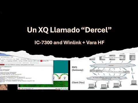 IC-7300 and Winlink + Vara HF. Sending and receiving email without internet