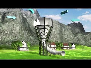 New wind generation technology produces 6 times more energy