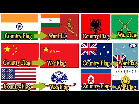 War Flags (Military flags) Of Different Countries | Military flags Comparison | Battle flags