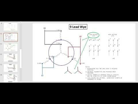 HVAC 3-Phase Motors / 9 and 12 Lead Motors