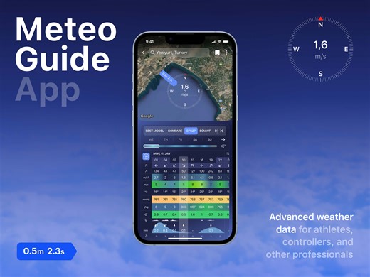 Weather App | Meteo | Weather Forecast | App Design | Mobile App