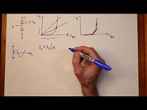Semiconductor Devices: AC Model for a BJT