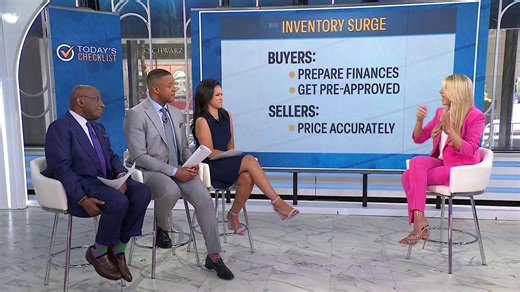 Spring real estate trends: Interior design, landscaping, curb appeal