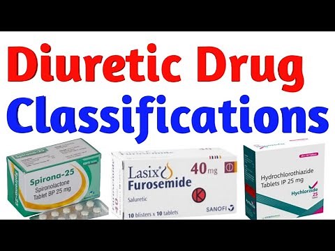 Diuretic Drug Classifications |Pharmacology of Diuretic Drugs| #DiureticDrugs #Pharmacology