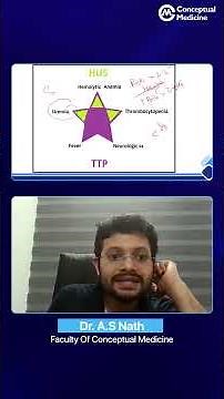 HUS vs TTP Explained | Triad, Pentad & Clinical Differentiation | Dr. A.S. Nath