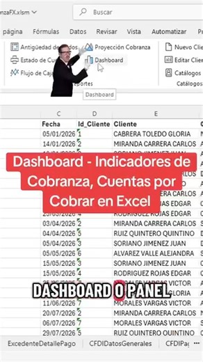 Dashboard - Indicadores de Cobranza, Cuentas por Cobrar en Excel Descargar aquí: https://formulasexcel.com/cuentas-por-cobrar-en-excel/ #cuentasporcobrar #cobranza #formulasexcel | FormulasExcel