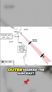 Marker Beacon #ils #markerbeacon