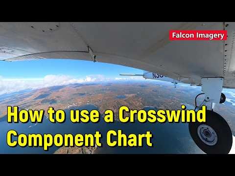 How to Use a Crosswind Component Chart