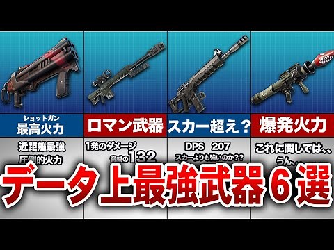 【フォートナイト】理論上最強！！！！現行データ上最強武器６選【ゆっくり解説】