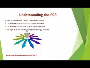 Weekly option strategy tricks