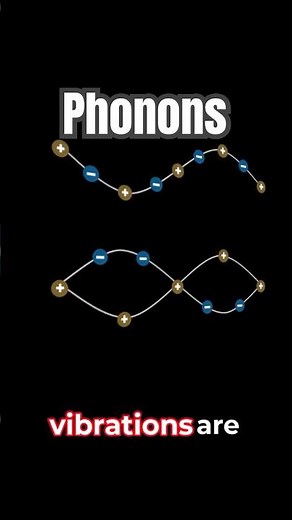What Is a Phonon? 🔊 The Atomic Symphony You Never Knew!