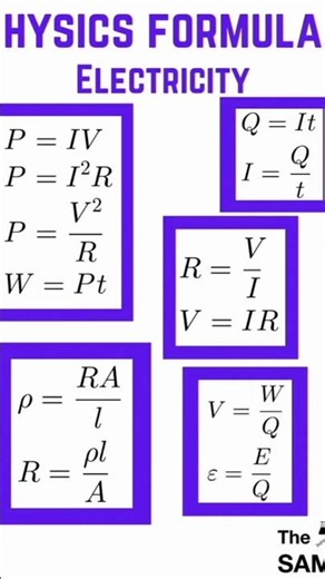 Electricity Formulas
