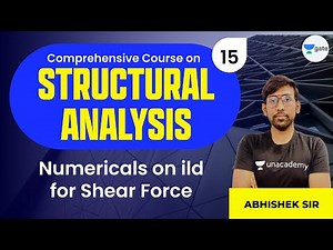 Numericals on ILD for Shear Force | L:15 | Comprehensive Course on Structural Analysis