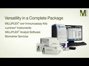 MILLIPLEX® MAP Based on Luminex® Technology
