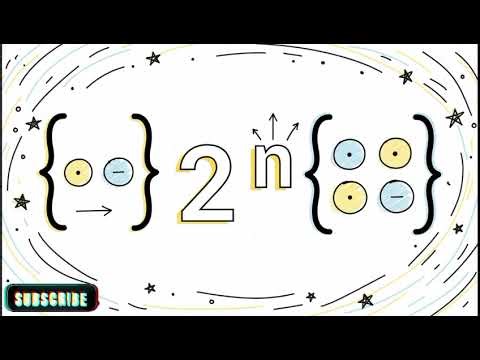 Lecture 6: Cantor’s Theorem (Statement and Proof) in Advanced Set Theory