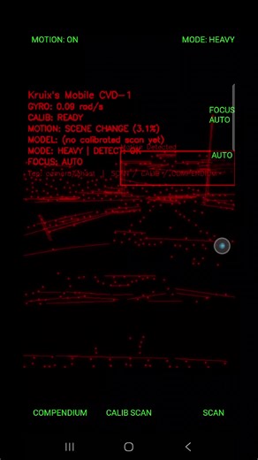 #detection #watchdogs #python #opencv #gaming