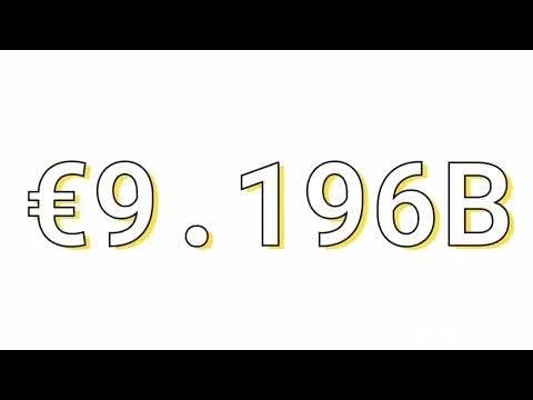 How to Accounting and Finance: Measurement categories for financial assets under IFRS 9