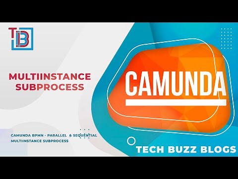 Camunda BPMN - Parallel & Sequential Multi Instance Subprocess | TECH BUZZ BLOGS