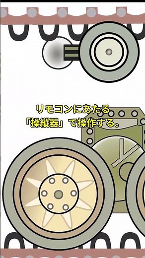 Japanese military remote control tank, remote control equipment "I" #Slow explanation #Pacific Wa...