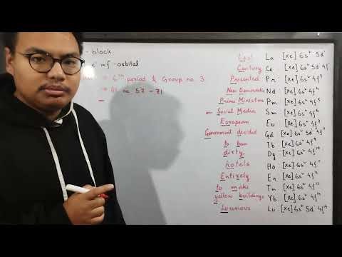Lanthanoids | F-Block Elements | CLASS-XII (CBSE/COHSEM) | NEET | Meiteilon Lecture