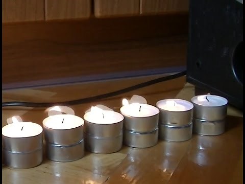 Candle Sound wave physical experiment