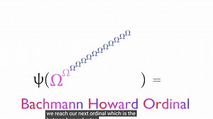 大数入门 (10) Ordinal Collapsing Functions（搬运/生肉）