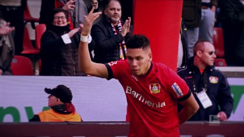 Was sind eigentlich Expected Goals? Eine Erklärung