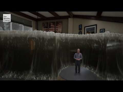 Storm Surge in Your Home | IMR
