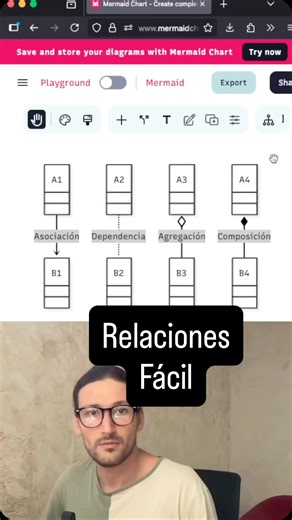 linkfy on Instagram: "Relaciones entre clases y objetos | Explicado fácil #python #programacion #javascript #tech #tecnologia #html #ingenieria #antiprofe #tips"