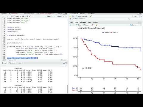 Kaplan Meier Curves in R Studio