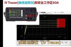 IV Tracer 和 SOA操作 【EasyExpert操作教程】