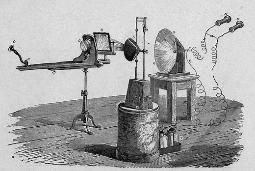 Alexander Graham Bell's Photophone: An Invention Ahead of Its Time